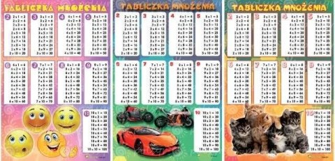 Naklejka TABLICZKA MNOŻENIA (25) POLSYR Naklejka TABLICZKA MNOŻENIA (25) POLSYR
