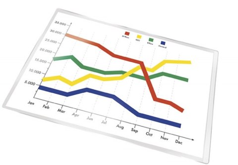 Kieszeń samoprzylepna Q-CONNECT, A4, 220x305mm, 5szt., transparentna Kieszeń samoprzylepna Q-CONNECT, A4, 220x305mm, 5szt., transparentna