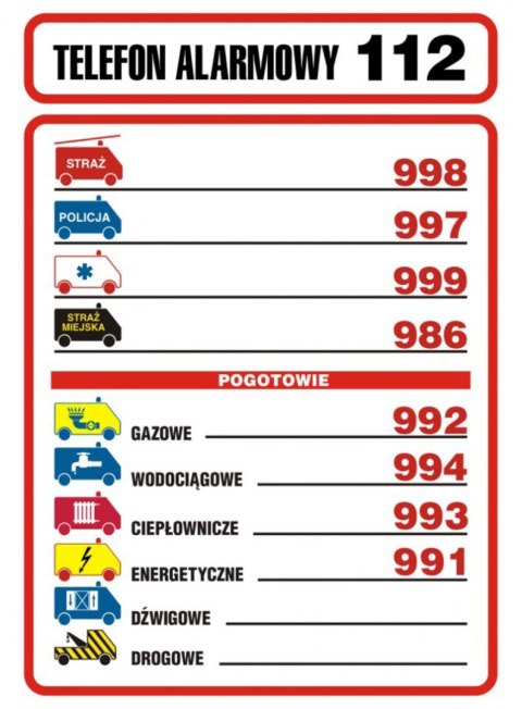 Znak TDC, Tabliczka telefonów alarmowych Znak TDC, Tabliczka telefonów alarmowych