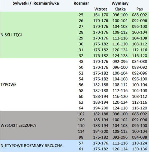 PROFLAM ANTISTATIC BLUZA KAT.II - Granatowy PROFLAM ANTISTATIC BLUZA KAT.II - Granatowy