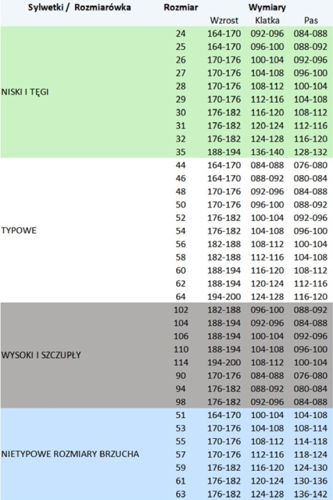 BRIXTON SPARK SPODNIE DO PASA - Granatowy