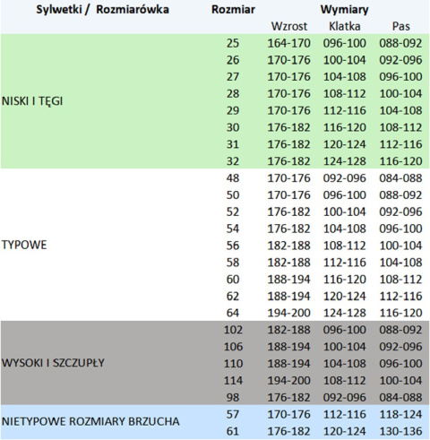 PROFLAM ANTISTATIC SPODNIE DO PASA KAT.II - Granatowy PROFLAM ANTISTATIC SPODNIE DO PASA KAT.II - Granatowy
