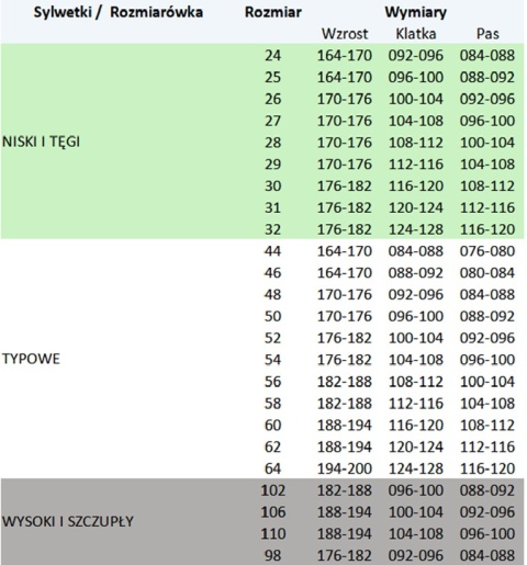 BRIXTON PRACTICAL SPODNIE DO PASA - ODPINANE NOGAWKI - Granat/Żółty