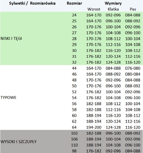 SEVEN KINGS SPODNIE DO PASA TOPAZ STAL