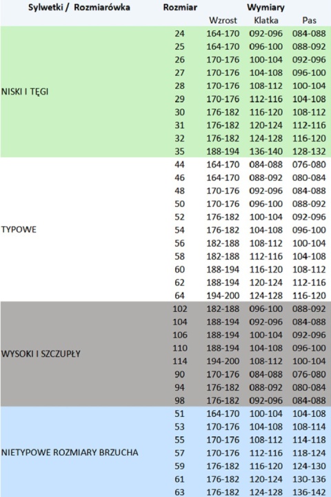 BRIXTON CLASSIC SPODNIE DO PASA - Zielony