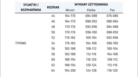 SPODNIE OGRODNICZKI MAX - POPULAR BIAŁY SPODNIE OGRODNICZKI MAX - POPULAR BIAŁY