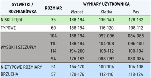 BRIXTON CLASSIC SPODNIE OGRODNICZKI CZERWONE BRIXTON CLASSIC SPODNIE OGRODNICZKI CZERWONE