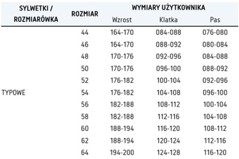 SEVEN KINGS SPODNIE OGRODNICZKI DIAMANT SEVEN KINGS SPODNIE OGRODNICZKI DIAMANT