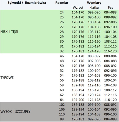 BRIXTON CLASSIC WAIST PANTS ODBLASK - Niebieski