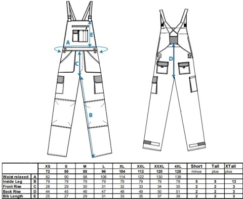 Ogrodniczki robocze Portwest Texo