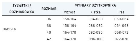 SEVEN KINGS SPODNIE DO PASA DRIVE CZARNE - DAMSKIE